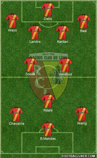 Racing Club de Lens Formation 2014