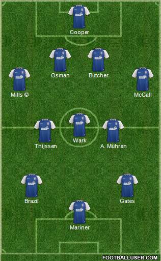 Ipswich Town Formation 2014