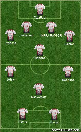 Liverpool Formation 2014