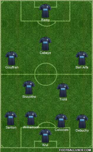 Newcastle United Formation 2014