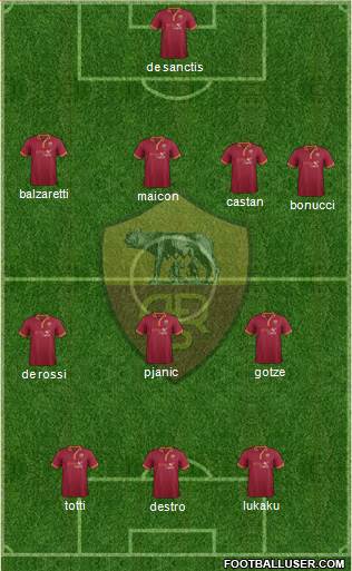 AS Roma Formation 2014