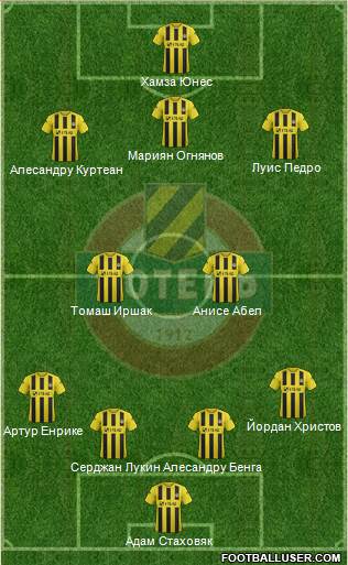 Botev (Plovdiv) Formation 2014
