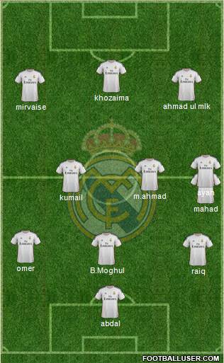 R. Madrid Castilla Formation 2014