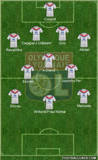 Olympique Lyonnais Formation 2014
