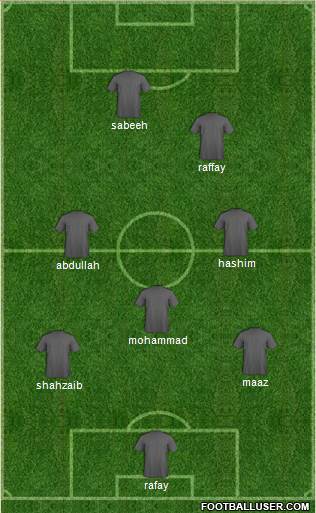 Chelsea Formation 2014