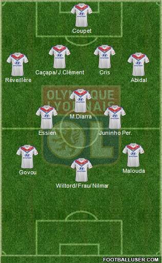 Olympique Lyonnais Formation 2014