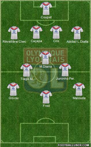 Olympique Lyonnais Formation 2014