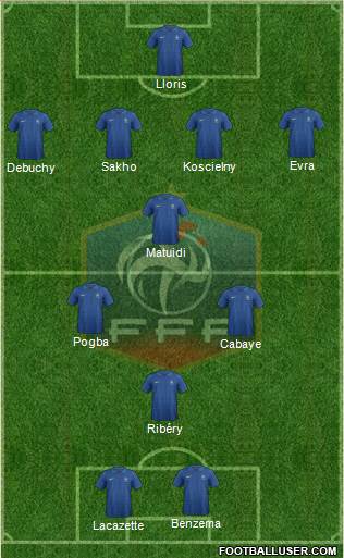 France Formation 2014