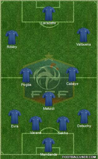 France Formation 2014