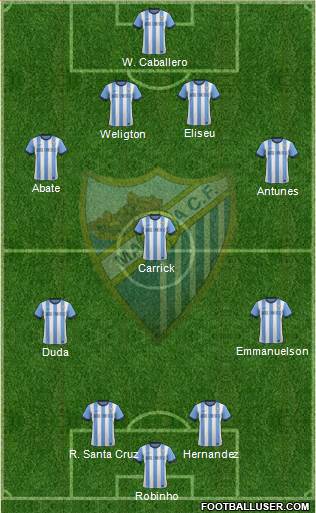 Málaga C.F., S.A.D. Formation 2014