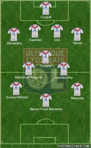 Olympique Lyonnais Formation 2014