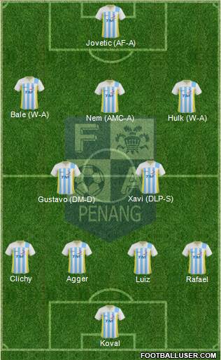 Penang Formation 2014