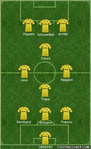Columbus Crew Formation 2014