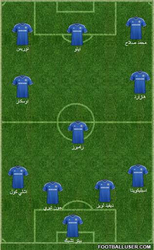 Chelsea Formation 2014