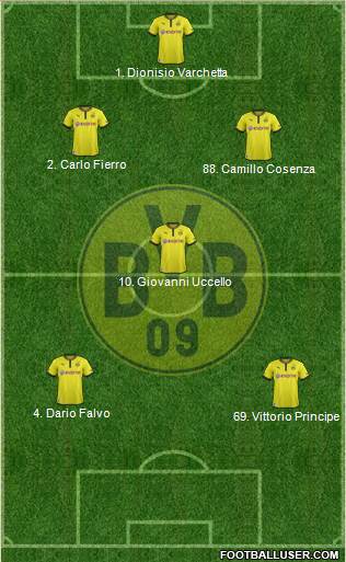 Borussia Dortmund Formation 2014
