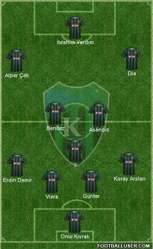 Kocaelispor Formation 2014