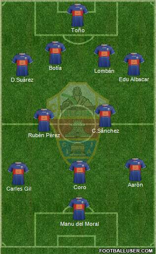 Elche C.F., S.A.D. Formation 2014
