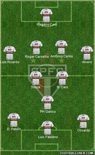 São Paulo FC Formation 2014