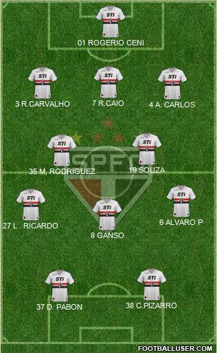 São Paulo FC Formation 2014