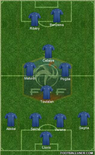 France Formation 2014