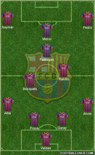 F.C. Barcelona Formation 2014