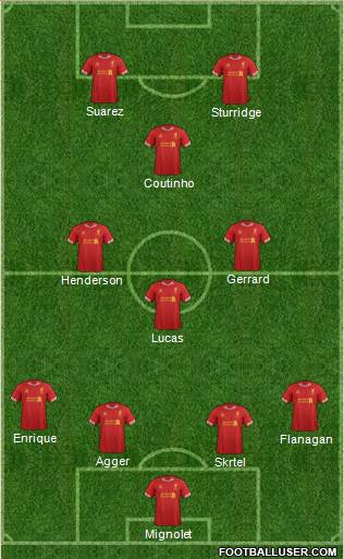 Liverpool Formation 2014