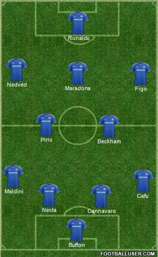 Chelsea Formation 2014