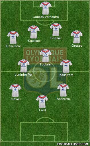 Olympique Lyonnais Formation 2014