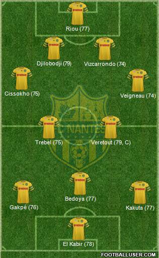 FC Nantes Formation 2014