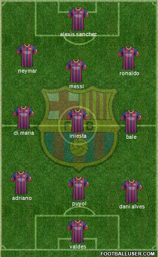 F.C. Barcelona Formation 2014