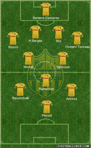 FC Nantes Formation 2014