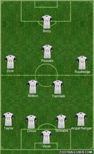 Swansea City Formation 2014