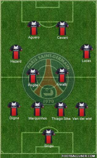 Paris Saint-Germain Formation 2014