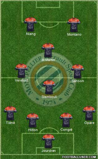 Montpellier Hérault Sport Club Formation 2014