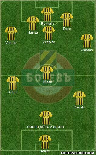 Botev (Plovdiv) Formation 2014