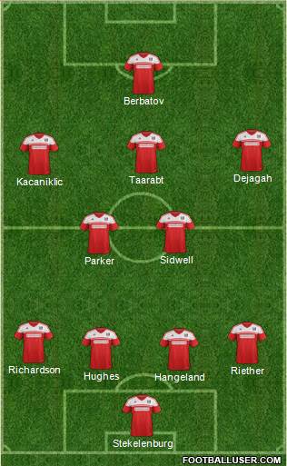 Fulham Formation 2014