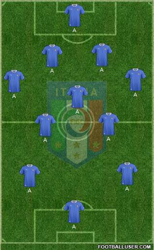 Italy Formation 2014
