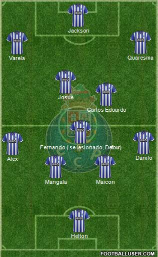 Futebol Clube do Porto - SAD Formation 2014