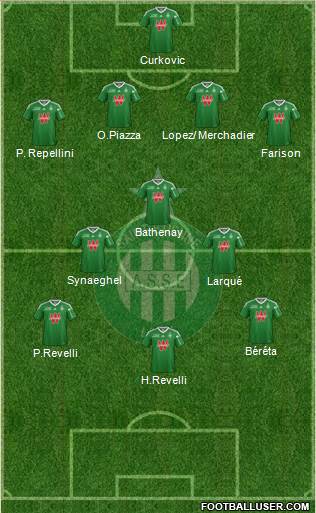A.S. Saint-Etienne Formation 2014