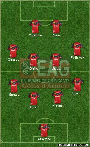 En Avant de Guingamp Formation 2014