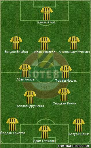 Botev (Plovdiv) Formation 2014