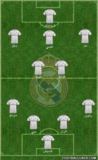 Real Madrid C.F. Formation 2014