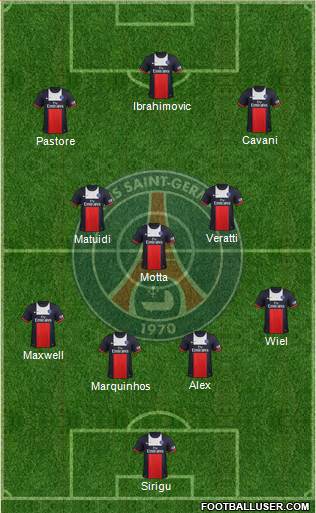 Paris Saint-Germain Formation 2014