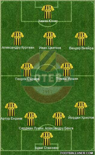 Botev (Plovdiv) Formation 2014