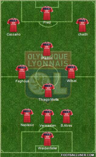 Olympique Lyonnais Formation 2014