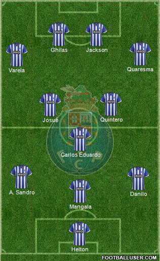 Futebol Clube do Porto - SAD Formation 2014