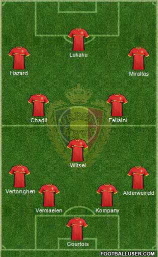 Belgium Formation 2014