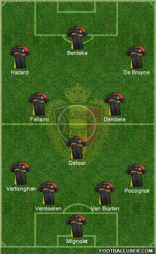Belgium Formation 2014
