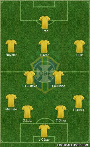 Brazil Formation 2014