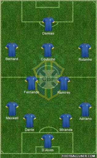 Brazil Formation 2014